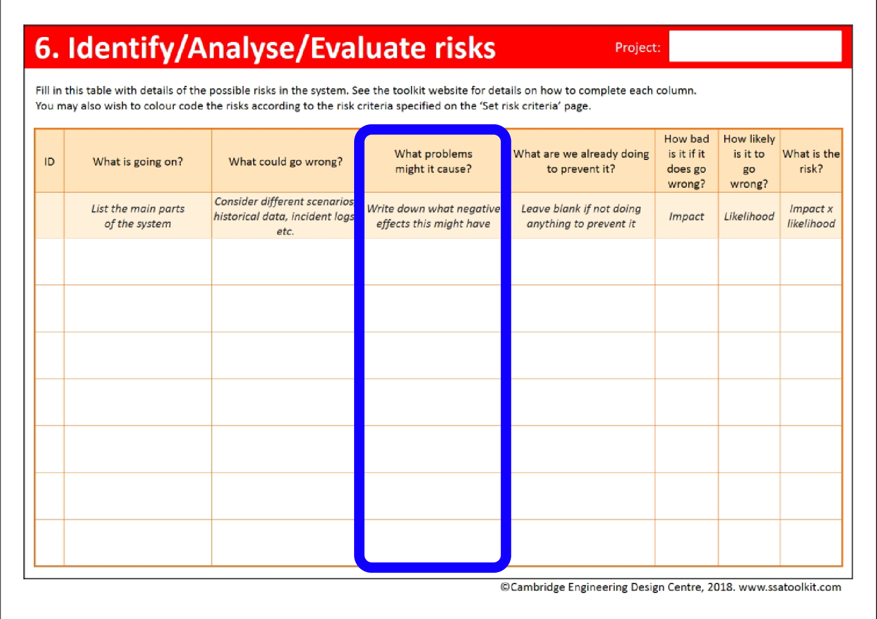 Screenshot of the Risks page of the assessment form