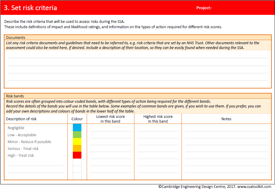 Screenshot of a page from the assessment form, showing tables to be completed with information for the SSA