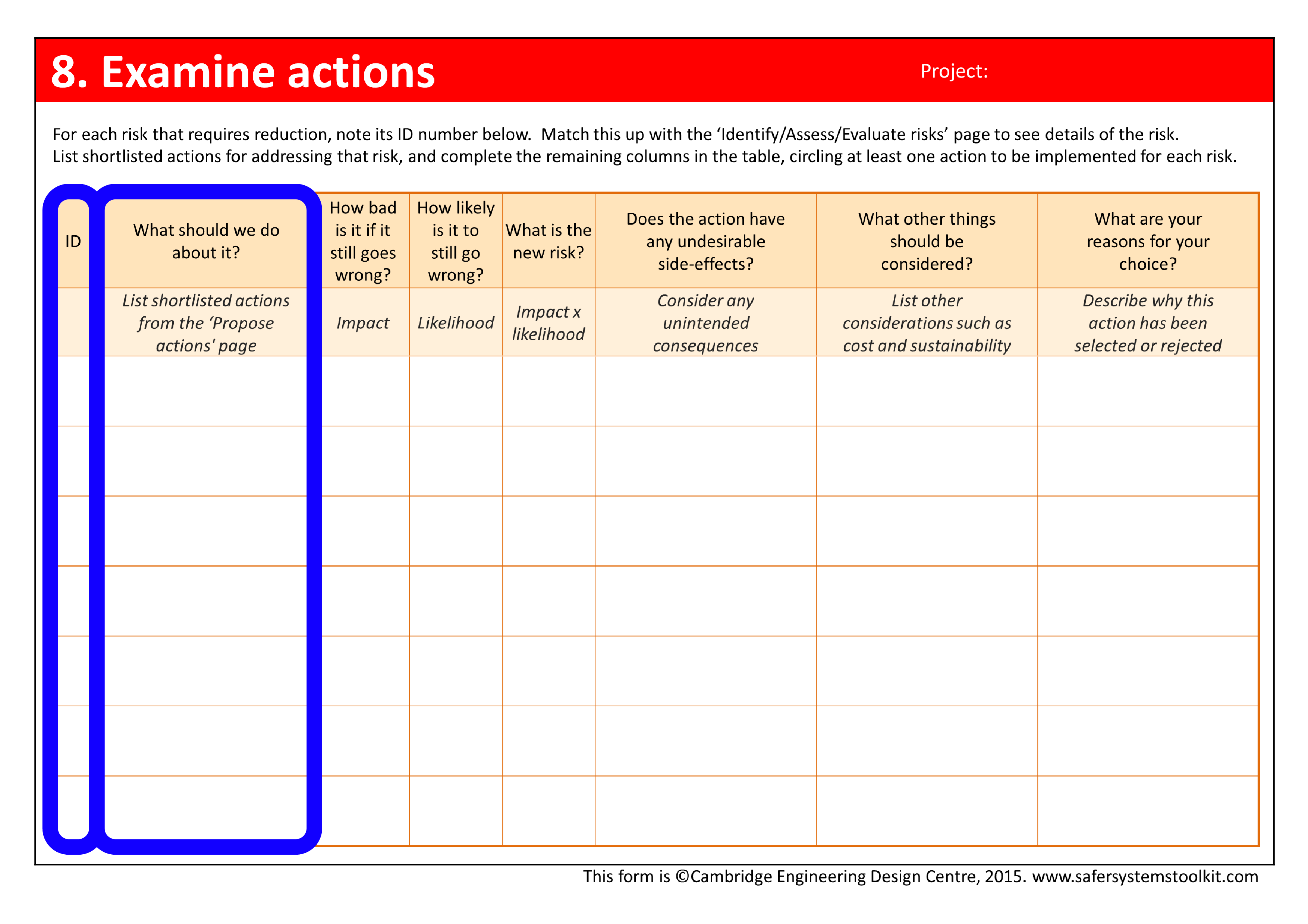 Screenshot of Examine actions page from the print version of the assessment form