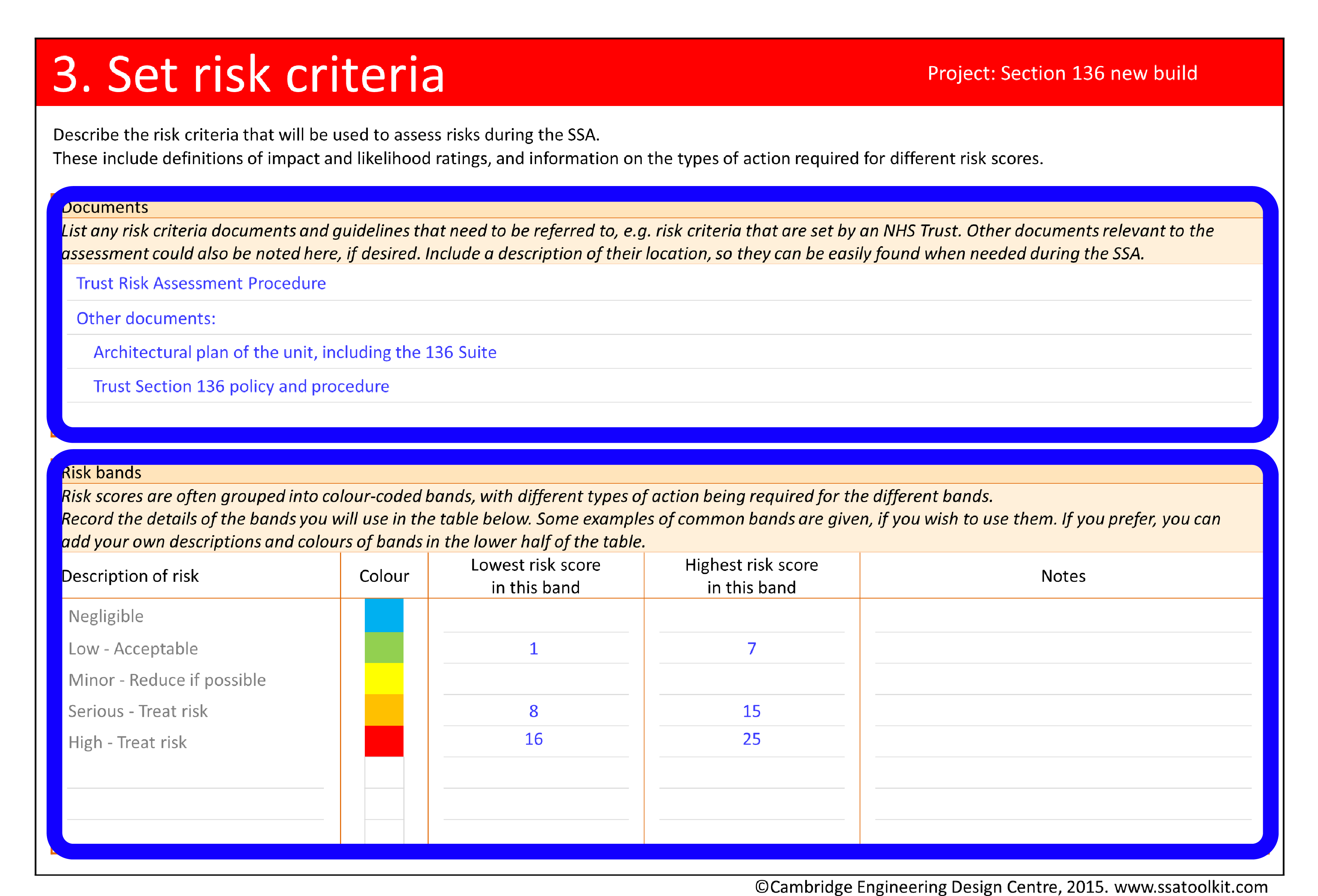 Screenshot of the Set risk criteria page from the Section 136 case study. This page lists risk criteria documents: the Trust Risk Assessment Procedure, the architectural plan of the unit, and the Trust Section 136 policy and procedure. It also describes the risk bands used in this SSA: Green (risks scores 1 to 7), Orange (8 to 15) and Red (16 to 25). The full form in pdf is available from the Resources page.