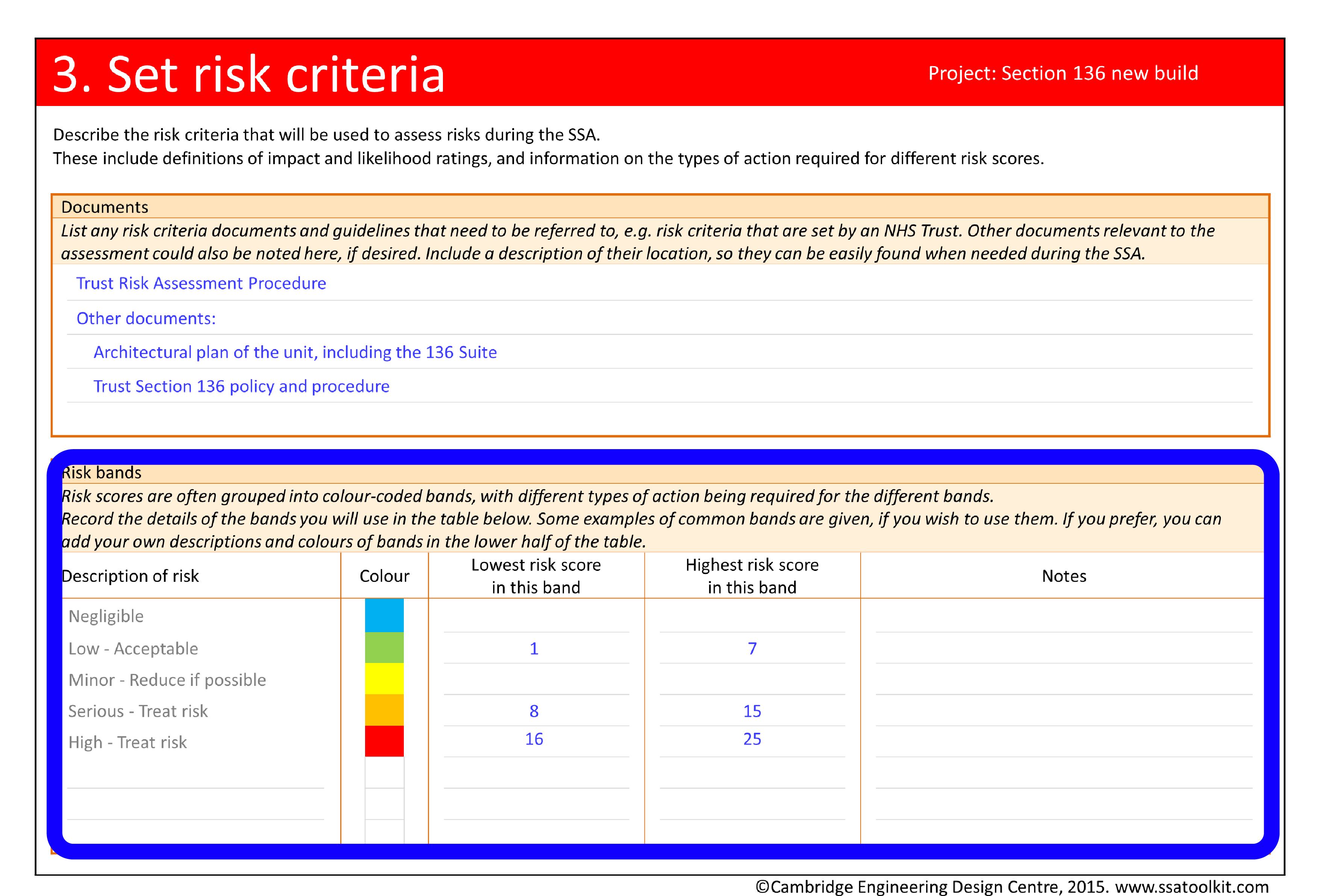 Screenshot of the Set risk criteria page from the Section 136 case study. The section on risk bands is circled. Risk scores from 1 to 7 are green, 8 to 15 are orange, and 16 to 25 are red. The full form in pdf is available from the Resources page.